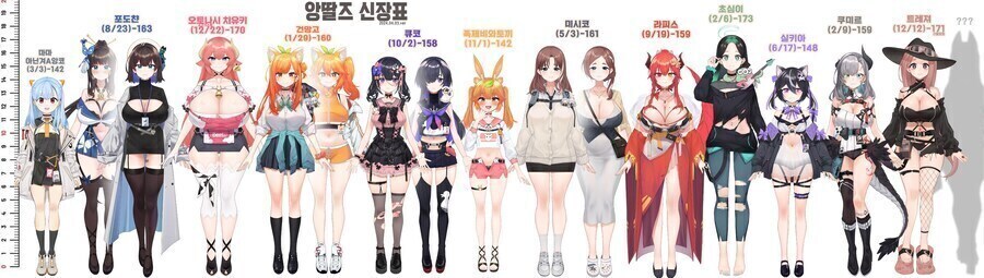 버미육)오늘 2.0 데뷔하신 앙딸즈 열셋째 유랑아님_2.jpg