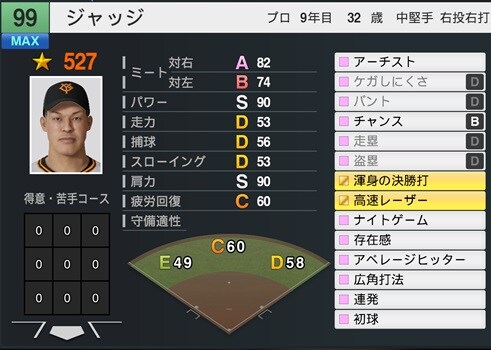 (공유) 애런 저지(feat 야쭝이님)_1.jpg