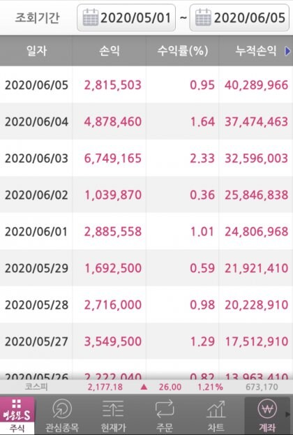 Manhwa) 국장을 추천하는건 물귀신과 같다고 생각해라_4.jpg