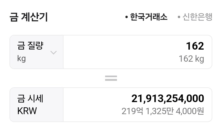 27억 황금박쥐상 근황_2.jpg