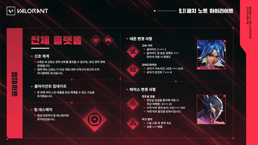 [발로란트] 발로란트 9.11 패치 노트_2.jpg