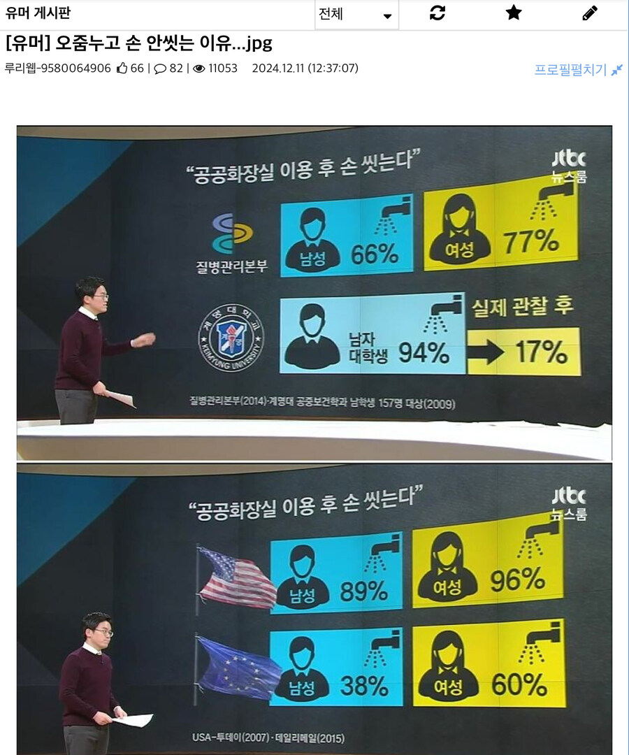 아오 그냥 손 좀 씻으라고; 드러워서 진짜_1.jpg