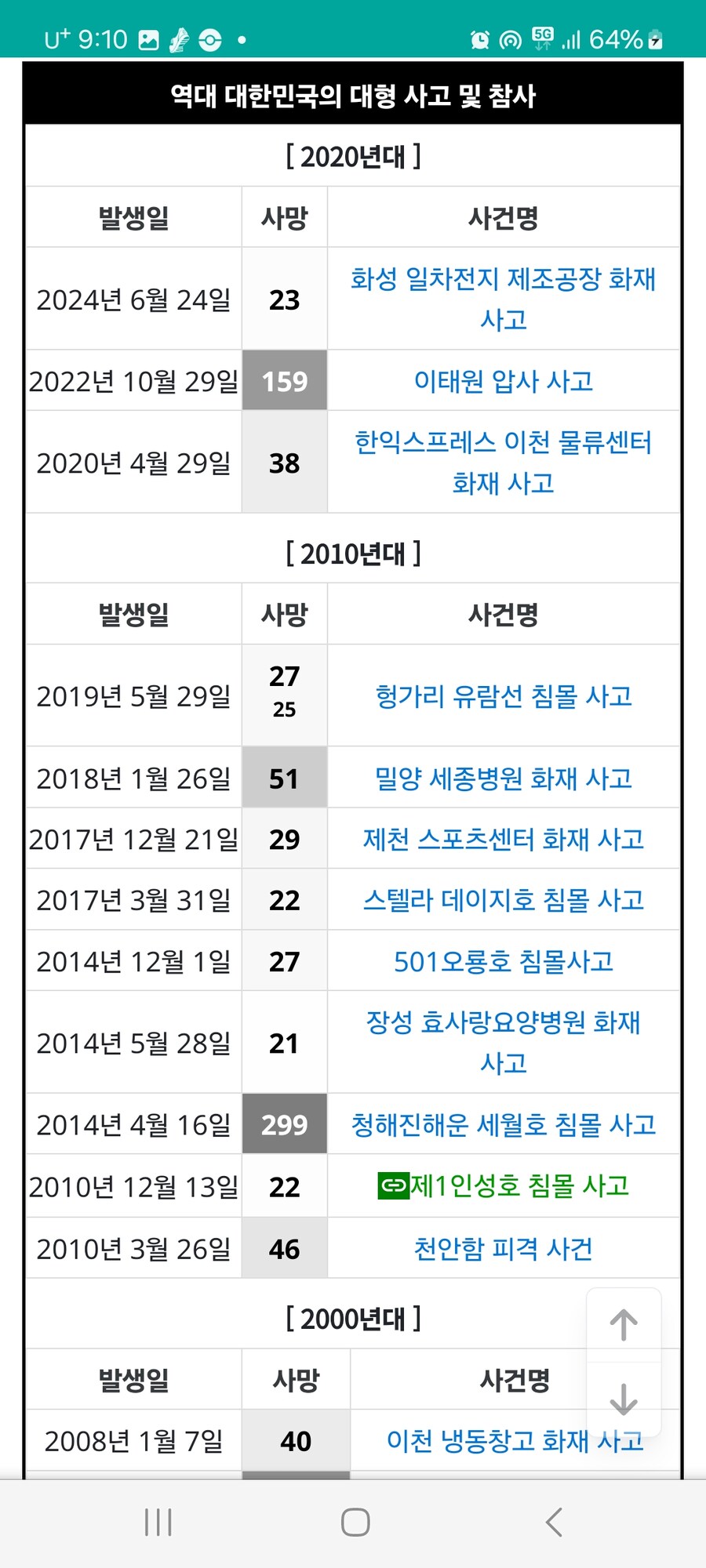 [나무위키] 근황.jpg_2.jpg