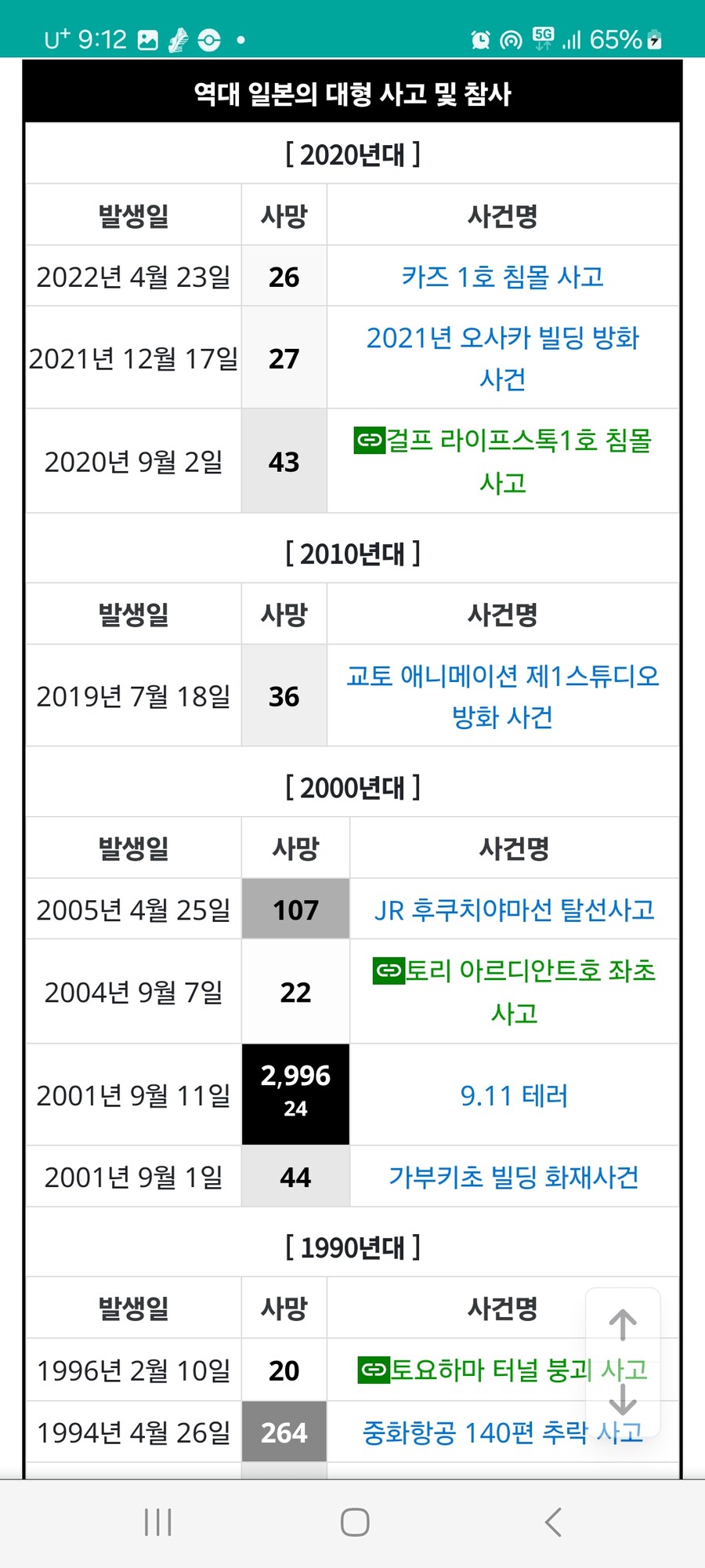 [나무위키] 근황.jpg_7.jpg