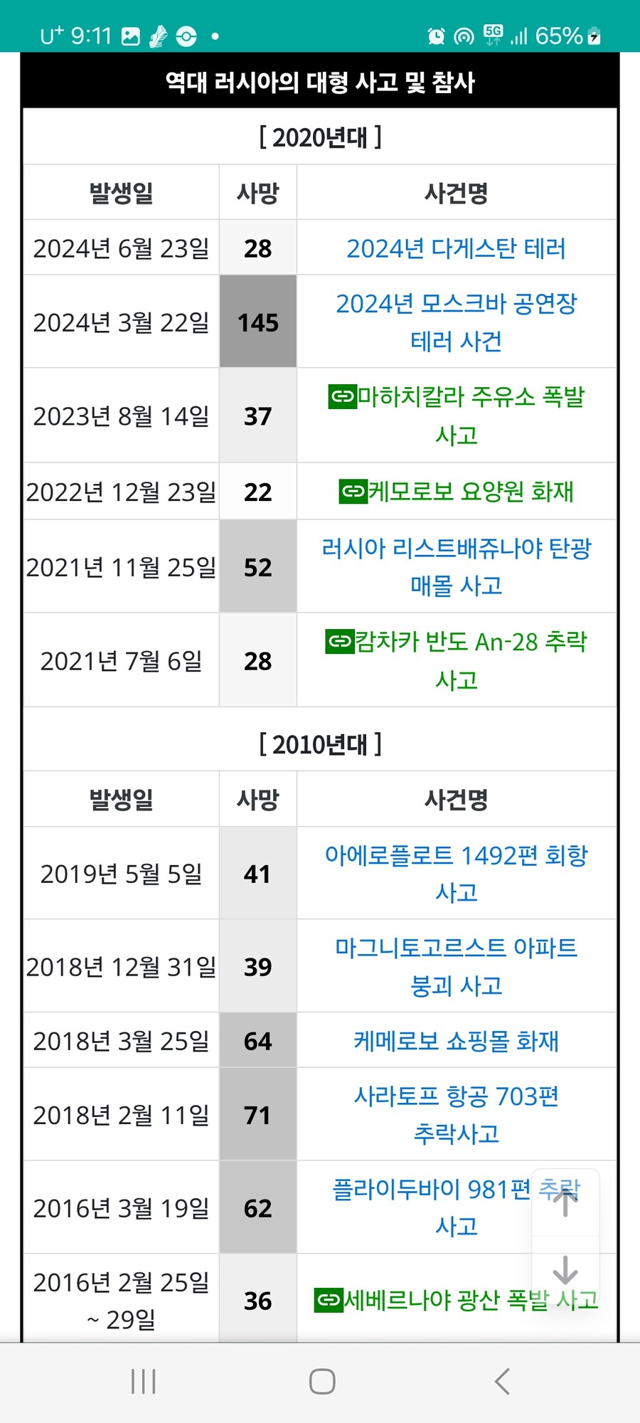 [나무위키] 근황.jpg_8.jpg