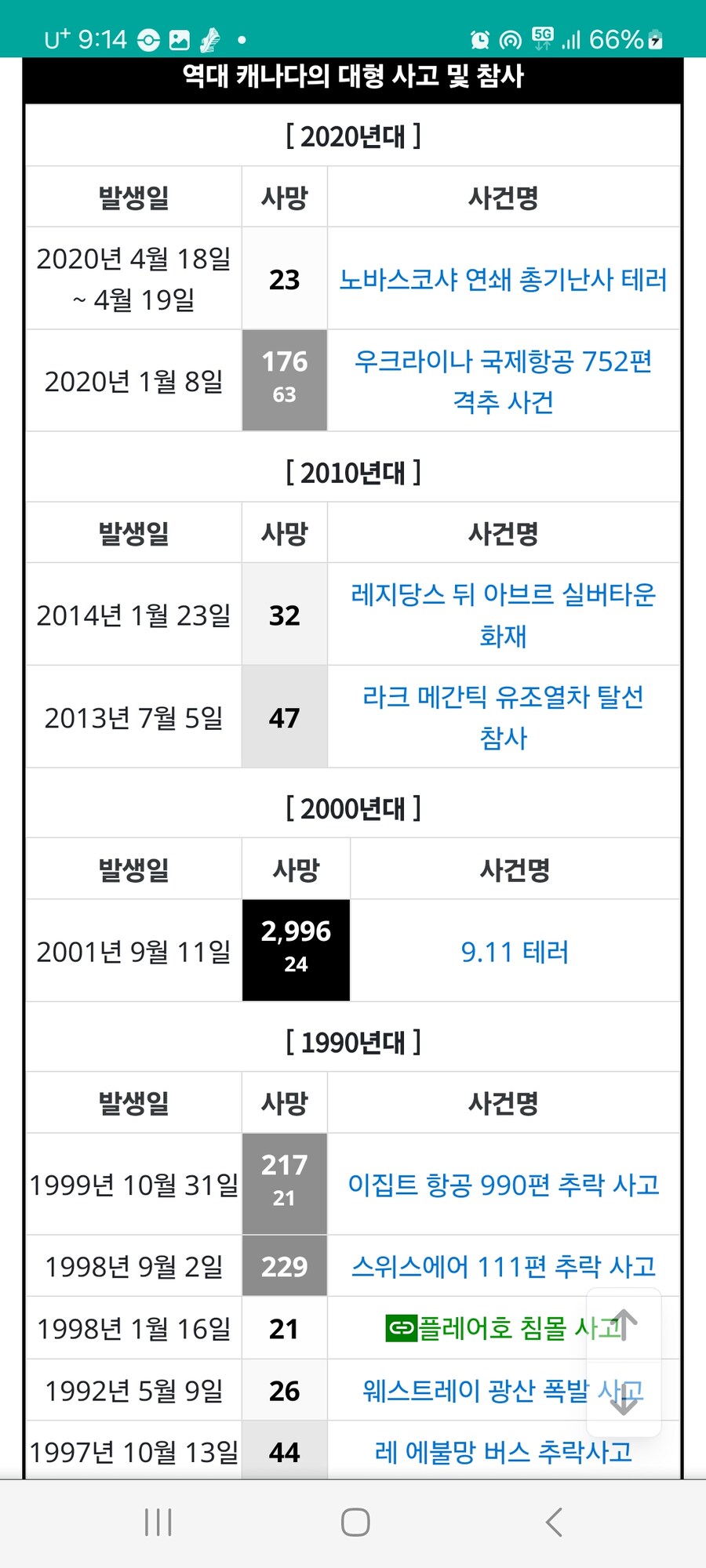 [나무위키] 근황.jpg_9.jpg