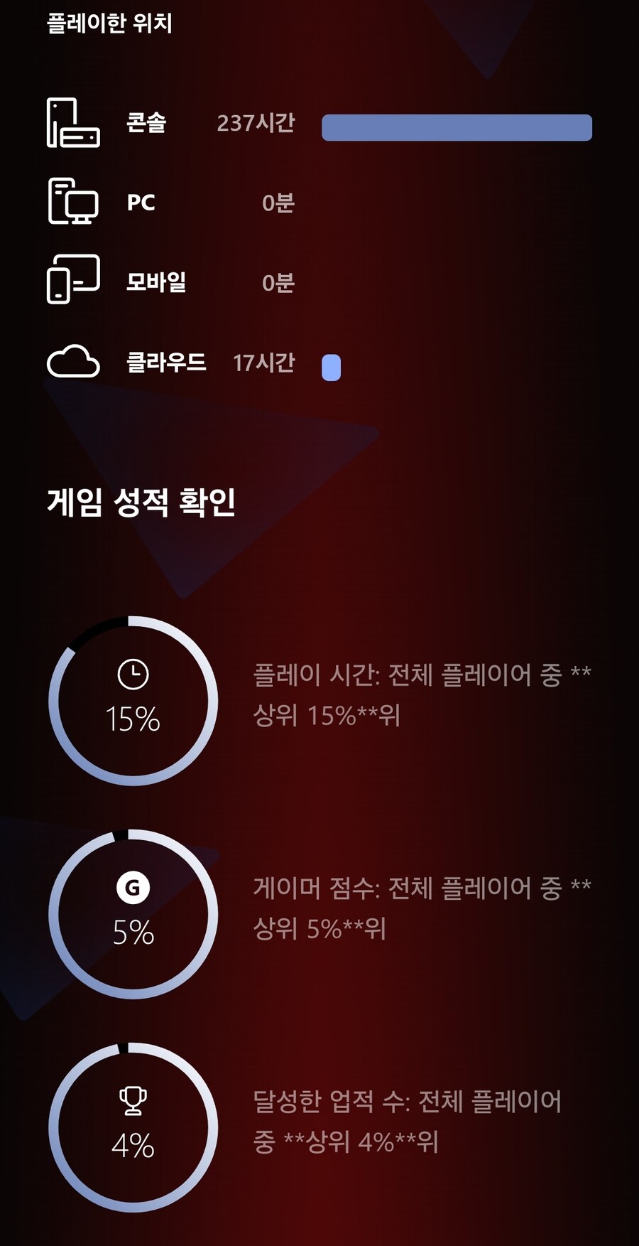2024 한 해를 돌아보며 결산_3.jpg