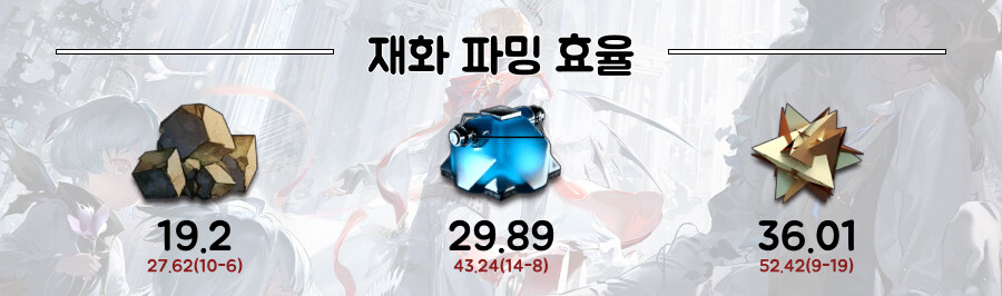 (이벤트) 공상의 정원 복각 (12/24~1/2)_5.jpg