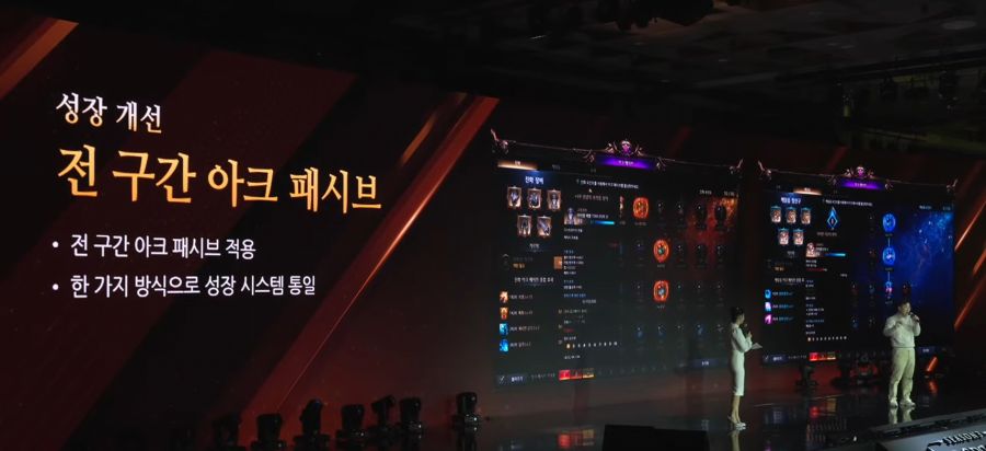 2024 로아온 윈터 총정리 - 여자 홀리나이트, 환수사 신규 클래스_13.jpg