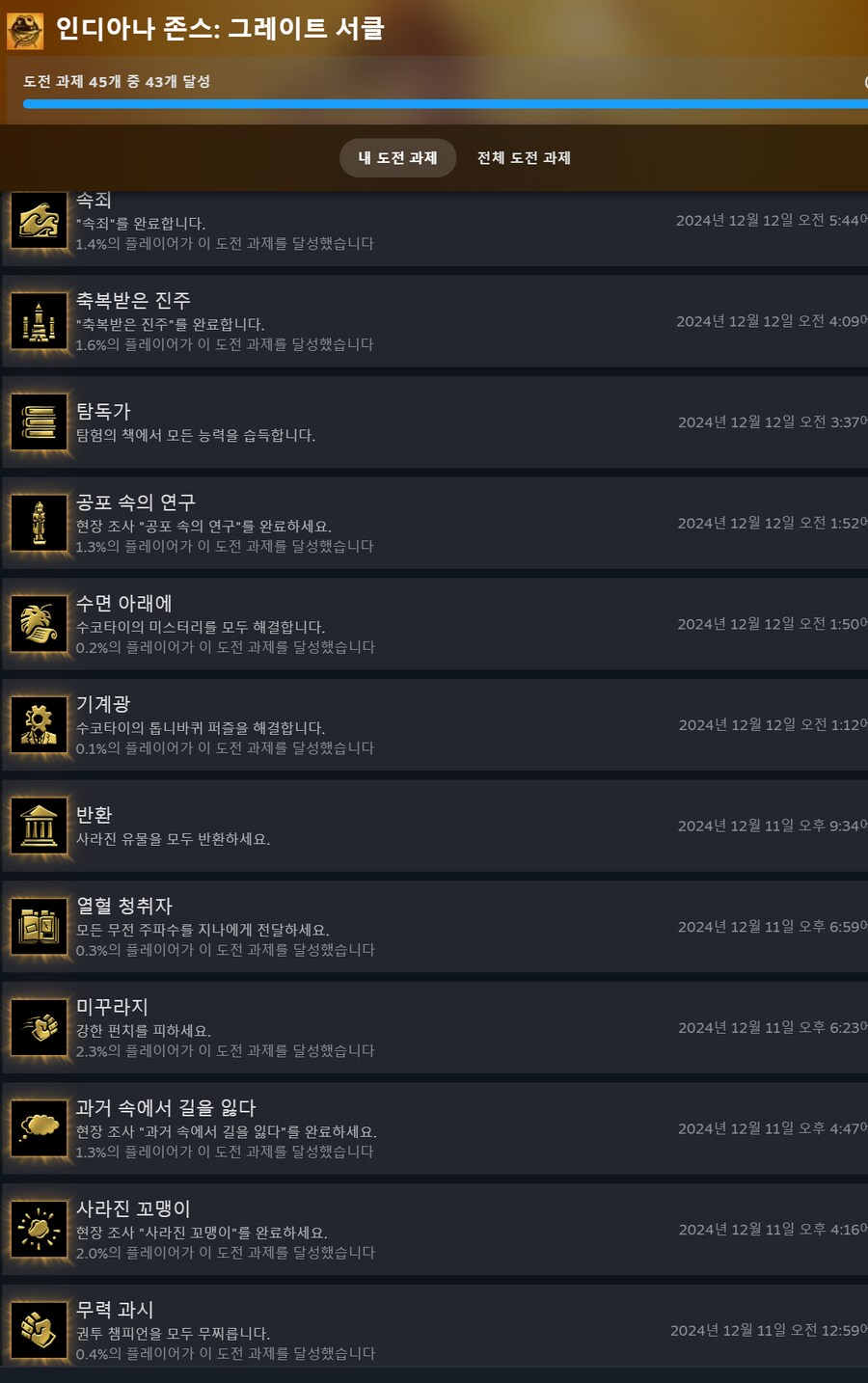 아오 다깻는데 버그 버그 버그!!!!!!_1.png