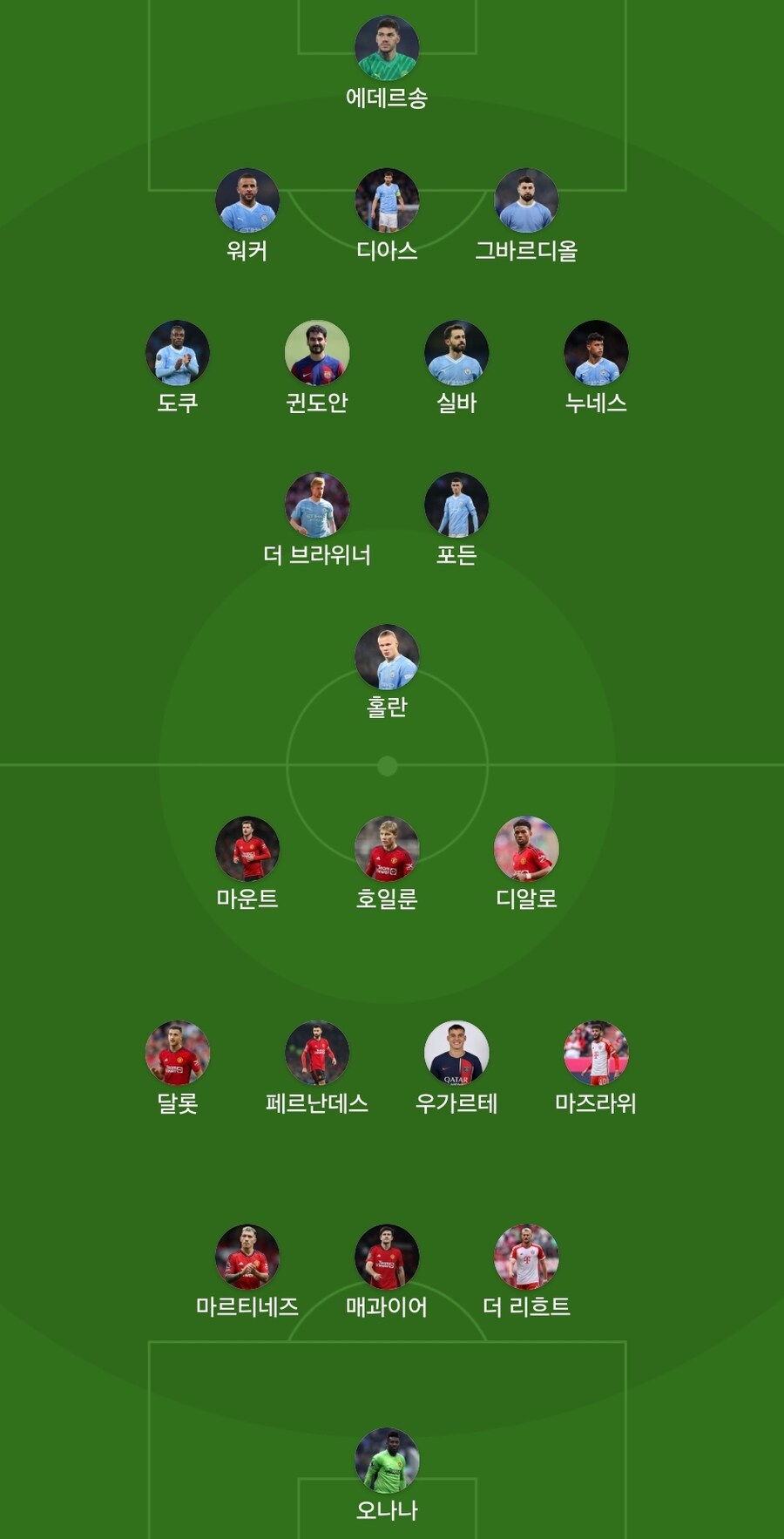 [EPL] 맨시티 vs 맨유 1 : 2 경기종료_1.jpg