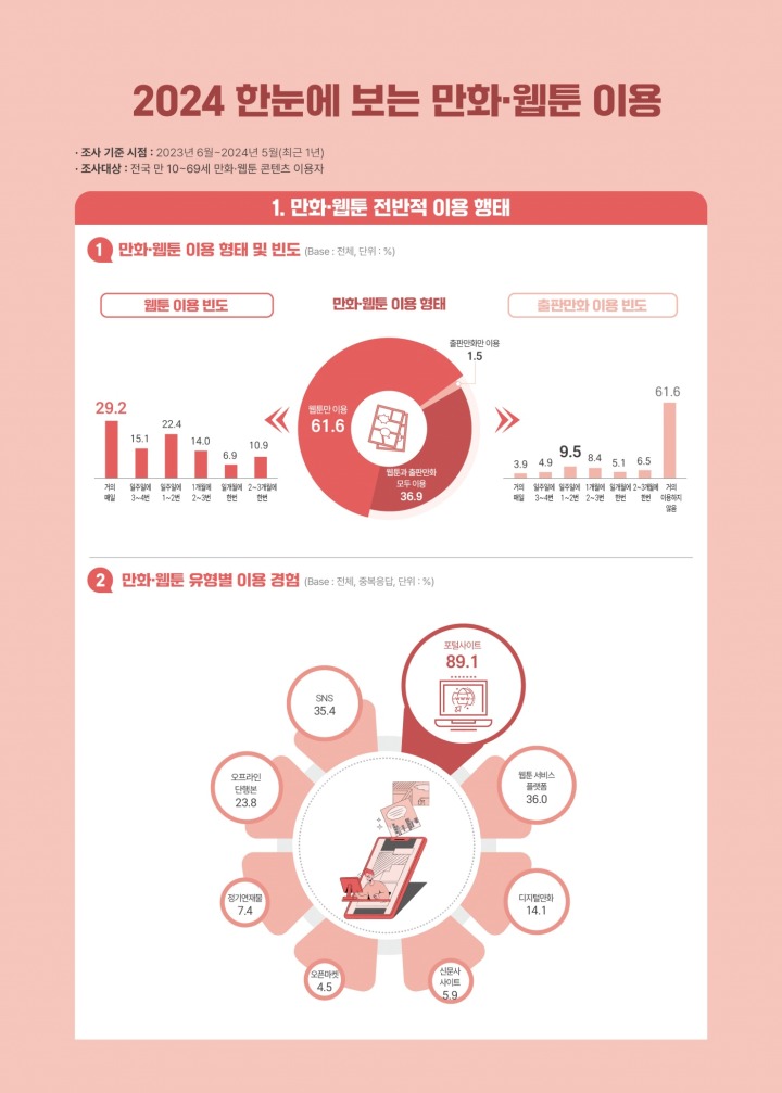 참좋은환경기술 이미지