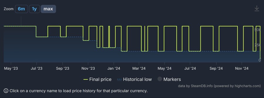 [스팀] 반지의 제왕 골룸 / 5900원_1.png