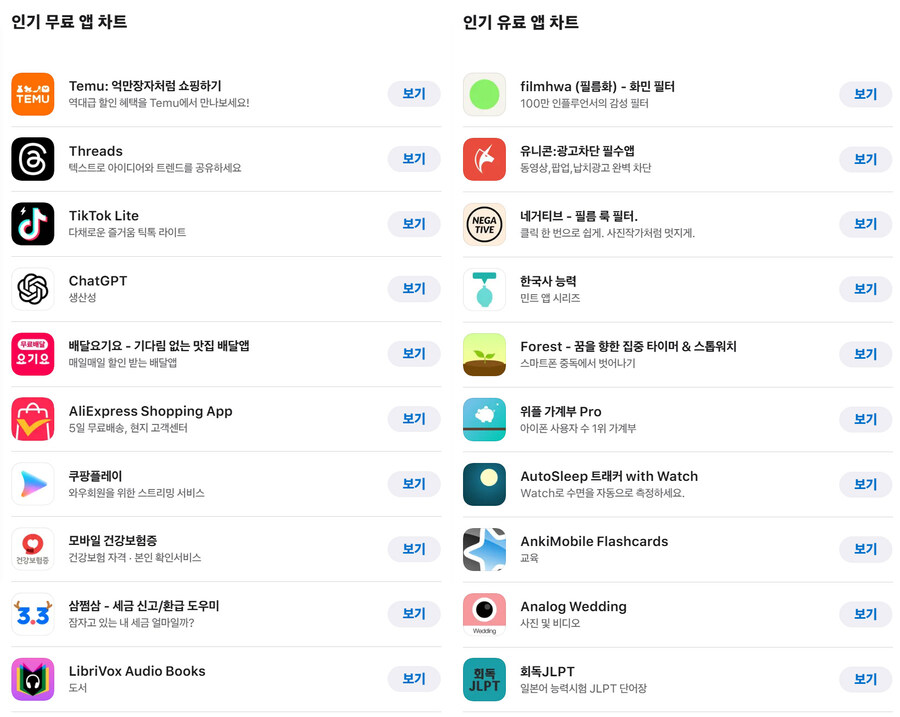 애플, 2024년 앱스토어 인기 게임 및 앱 차트 공개_1.jpg