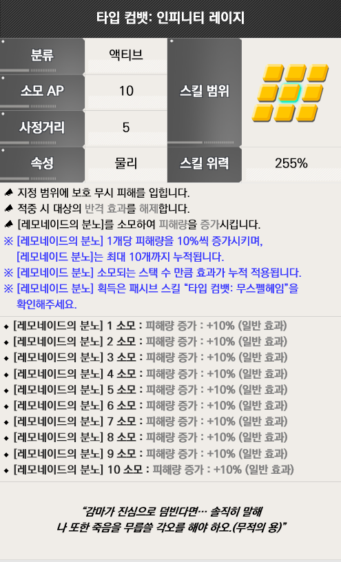 라스트오리진 신규 캐릭터 소개 - [포세이돈] 레모네이드 감마_4.png