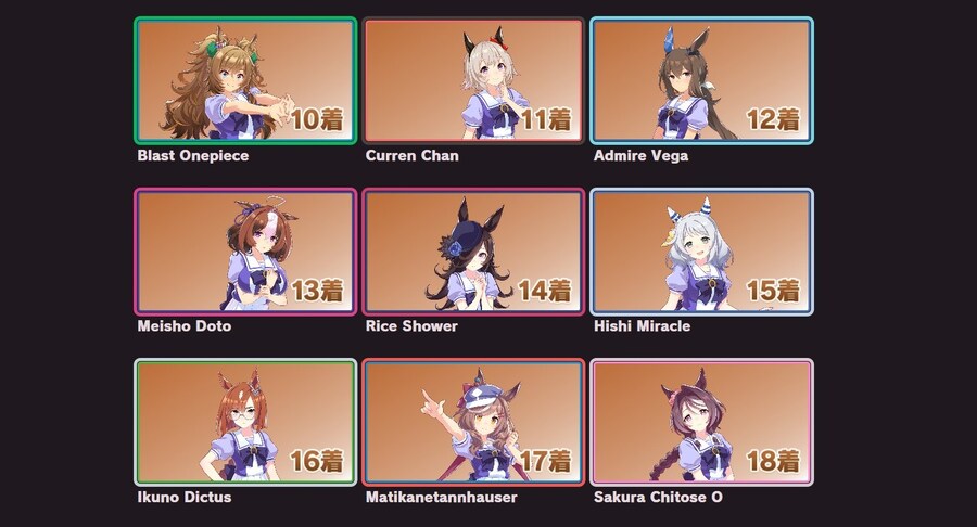 [말딸] 50위권안에 신 캐릭터 세명 들어간거 성공_2.jpg