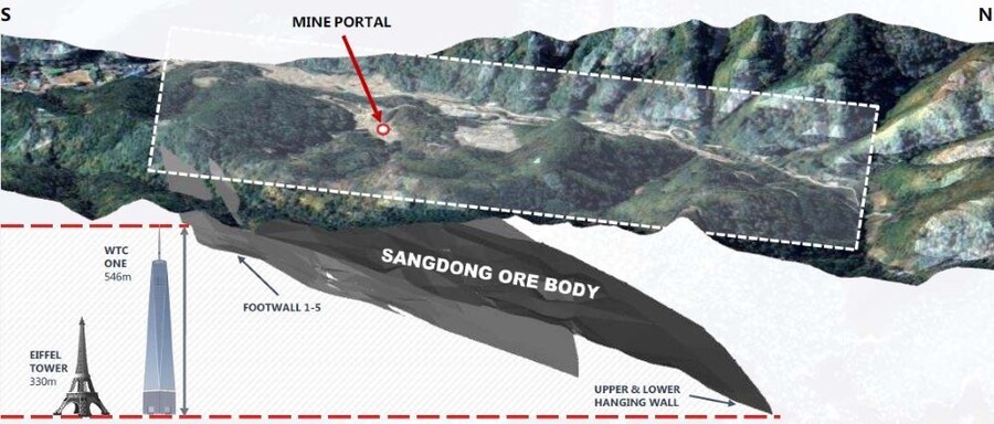 국제) 텅스텐 문제로 떠들썩해진 한국과 캐나다.jpg_7.jpg