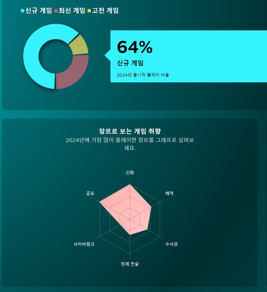 나 아무래도 성향이 극좌파인거같음_1.jpg
