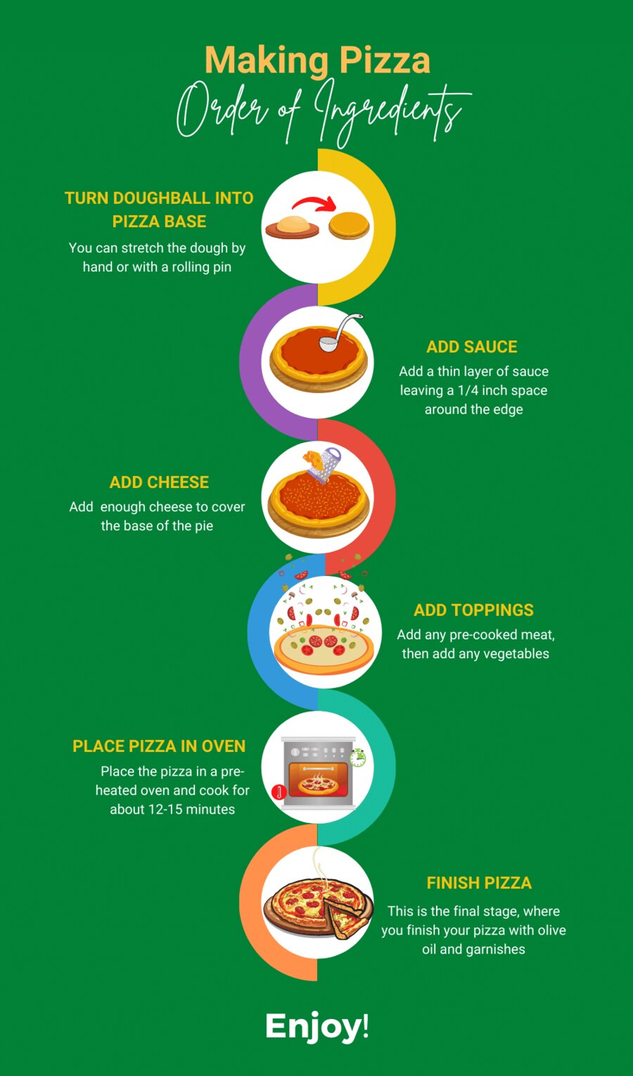 피자 만들때 의외로 갈리는 부분.jpg_1.png