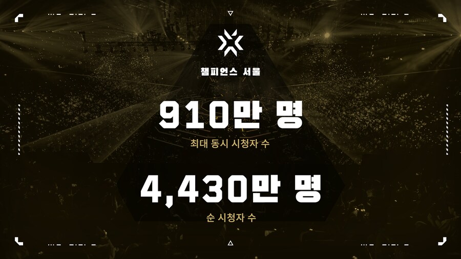 [발로란트] 2024 VCT 마무리: 성장 그리고 커뮤니티를 기념하며_6.png