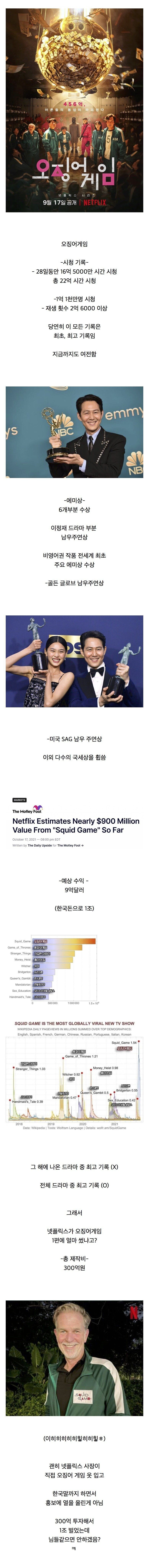 넷플릭스가 오징어게임에 모든 걸 거는 이유_1.jpg