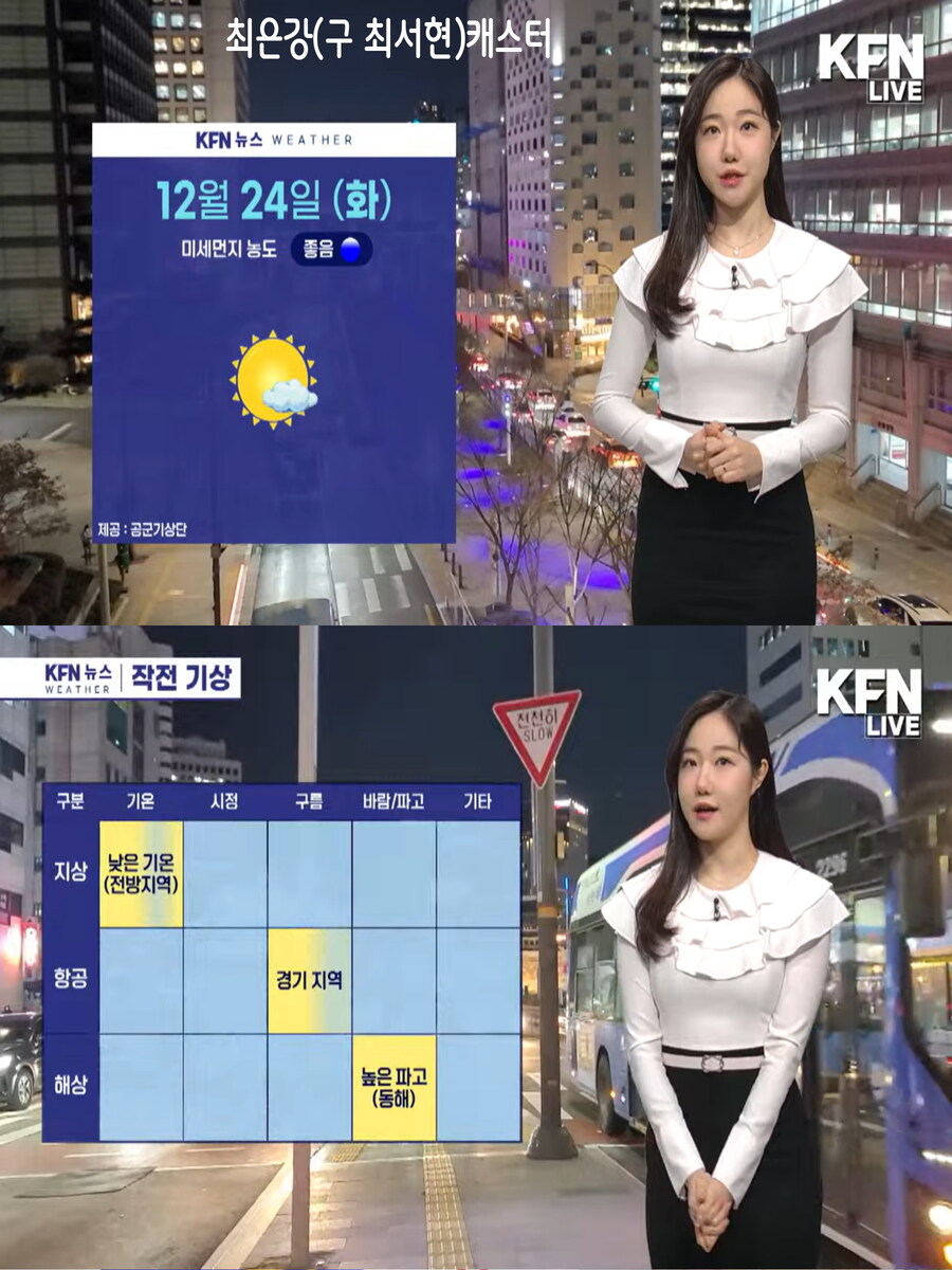 내일, 미세먼지 좋음(오늘보다 더 추워, 성탄절 아침까지 강추위)_1.jpg