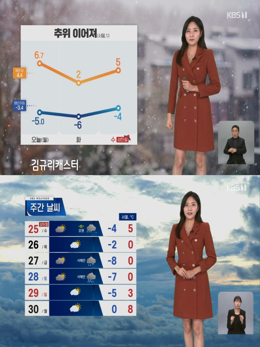 내일, 미세먼지 좋음(오늘보다 더 추워, 성탄절 아침까지 강추위)_14.jpg