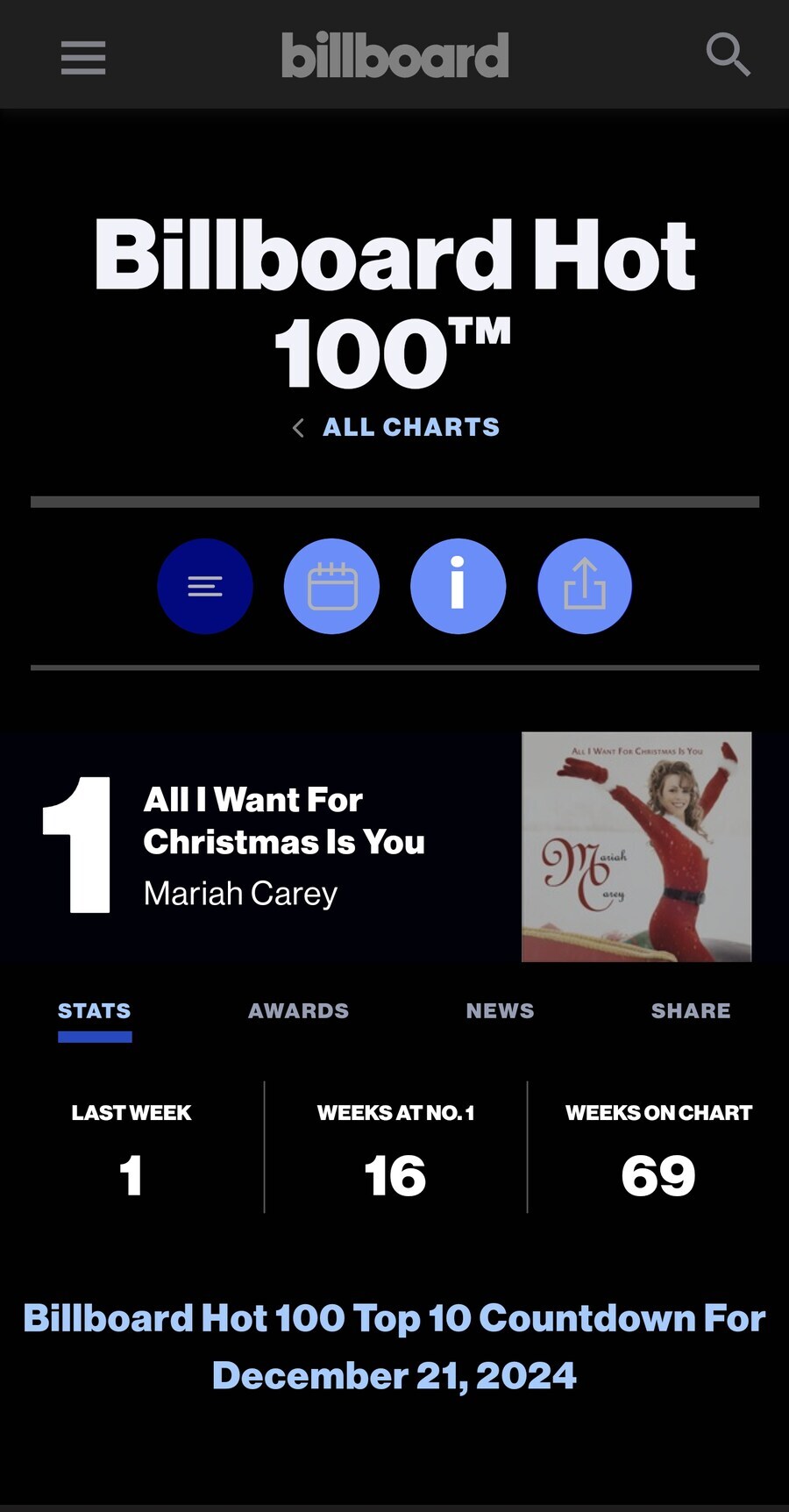 저작권의 괴물 근황. jpg_1.jpg