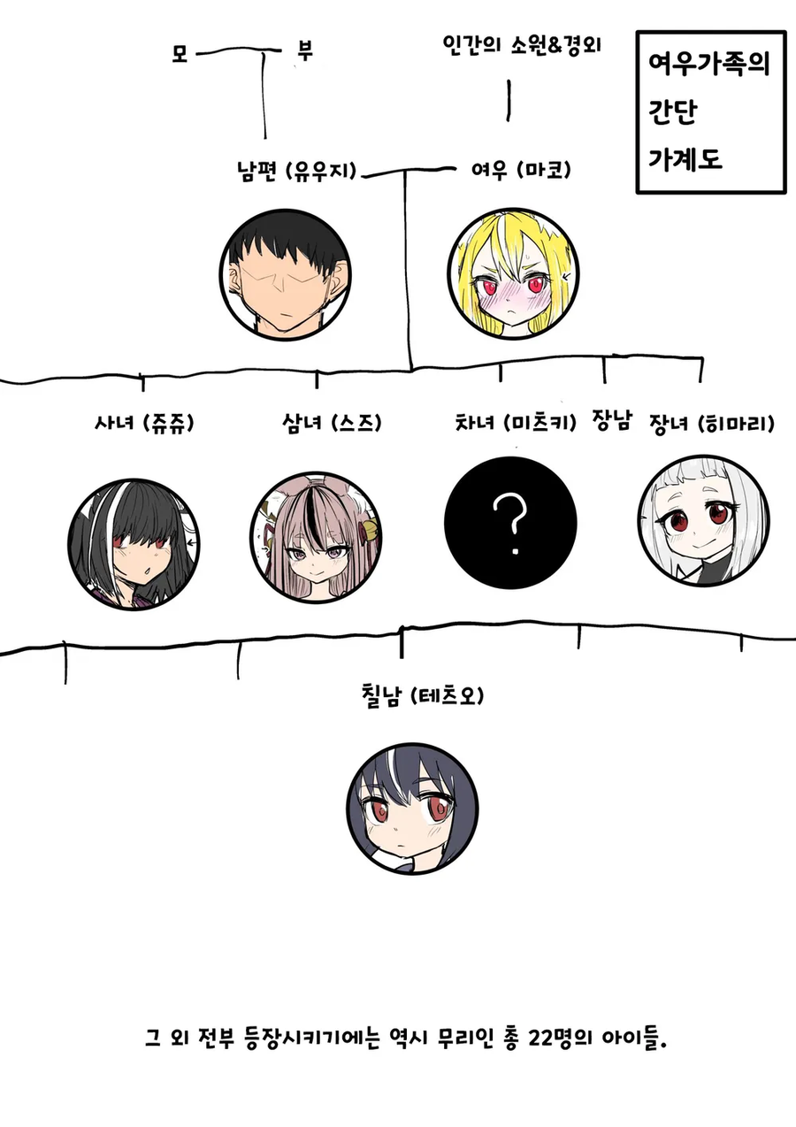 인간의 아이는 낳기 싫은 여우신님_41.webp