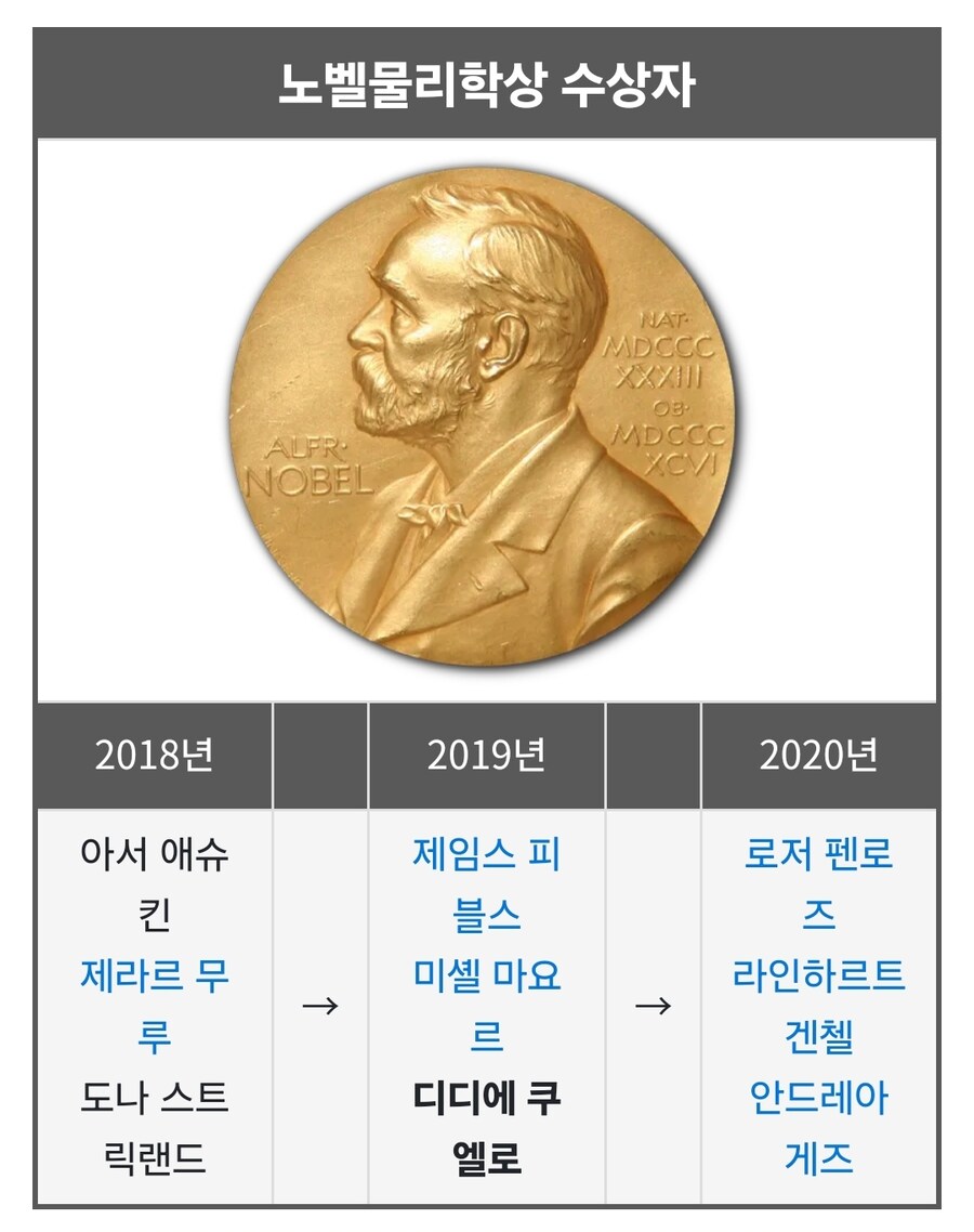 5억년 버튼이 족밥인 사람_1.jpg