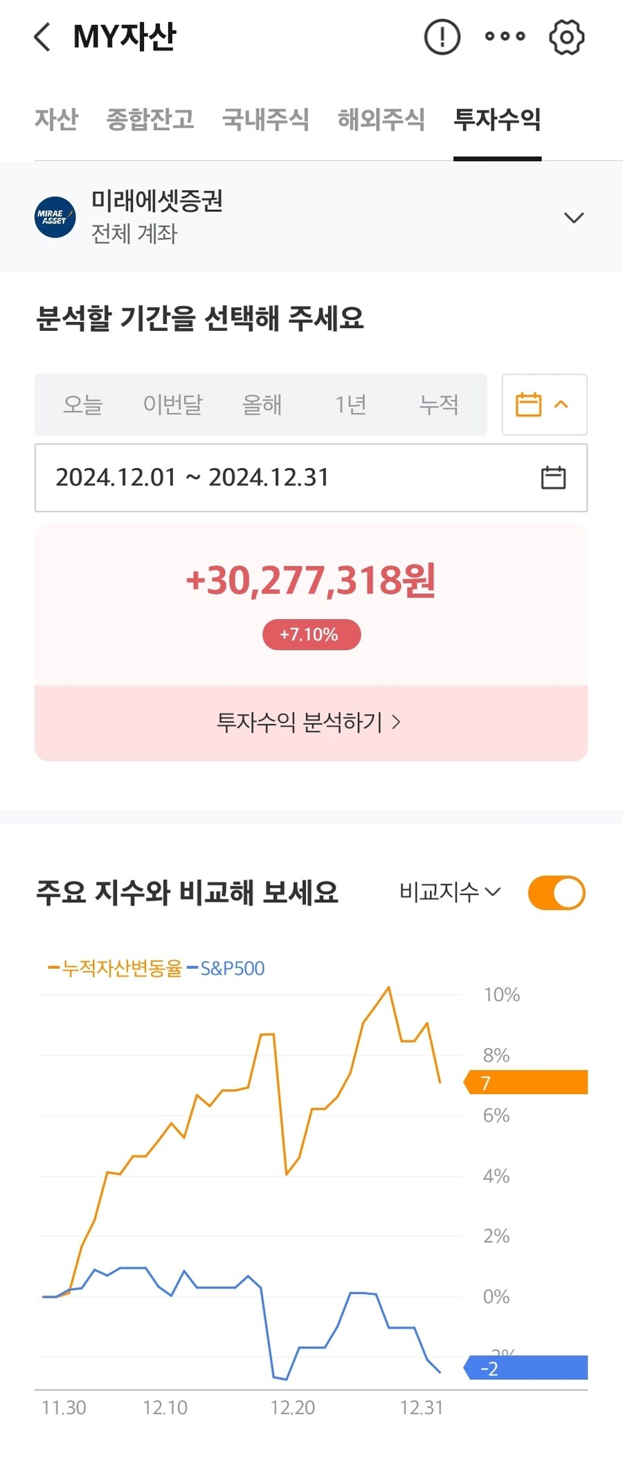 주식) 유게이쟝 2024년 결산_1.jpg