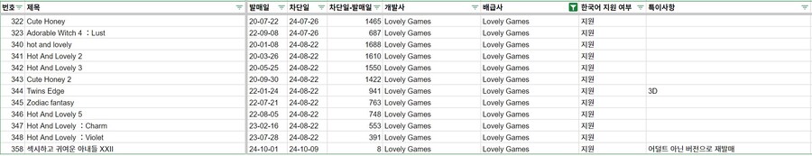 스팀) 게관위 차단 리스트_17.jpg
