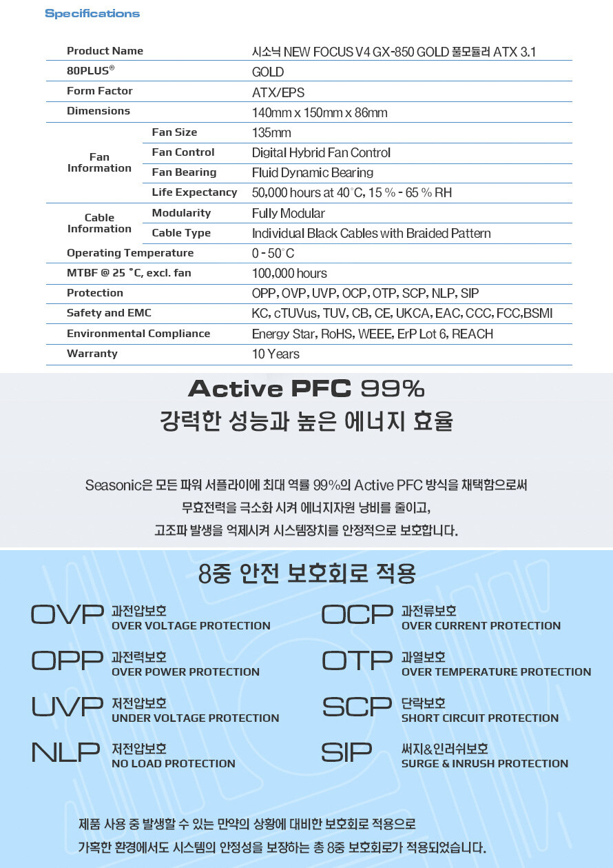 시소닉 NEW FOCUS V4 GX-850 GOLD 풀모듈러 ATX3.1 파워추천_6.jpg