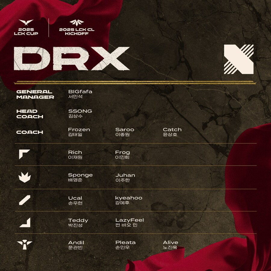 [LOL] 2025 LCK CUP 일정 및 대진 안내 및 통합 로스터 공개_7.jpg