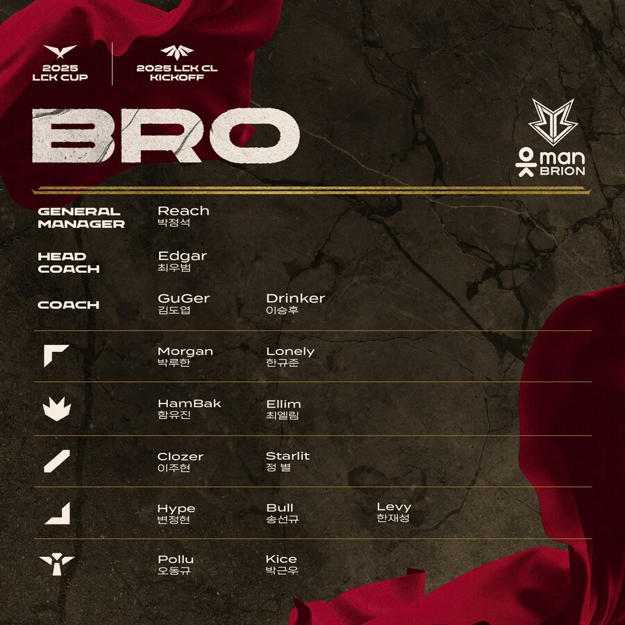 [LOL] 2025 LCK CUP 일정 및 대진 안내 및 통합 로스터 공개_4.jpg