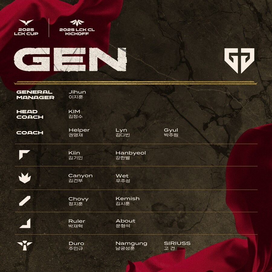 [LOL] 2025 LCK CUP 일정 및 대진 안내 및 통합 로스터 공개_8.jpg