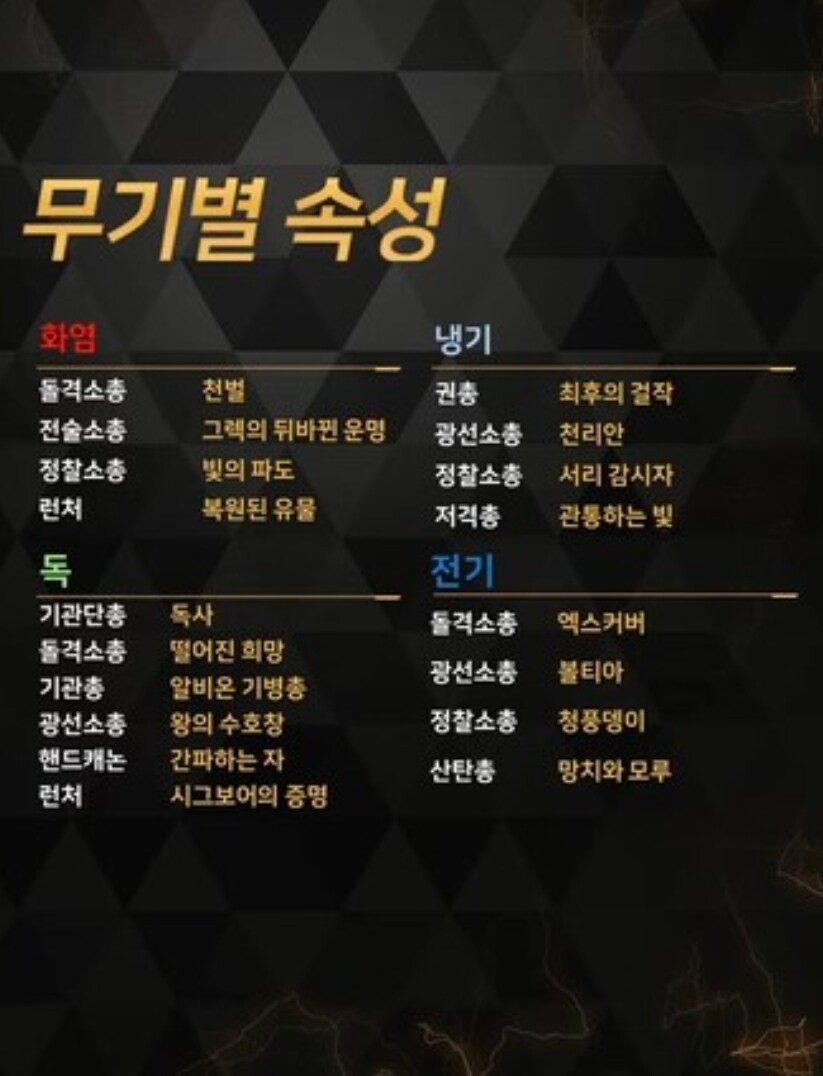 [스압주의] 시즌2 라이브 소개 스크린샷 요약._6.jpg