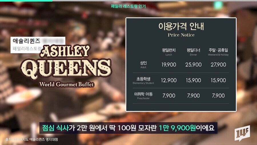 다 망해가던 패밀리레스토랑이 슬금슬금 부활하는 이유_5.jpg