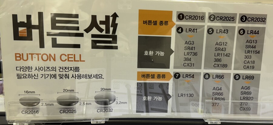 (건전지) 인류 역사상 최악의 건전지.JPG_2.jpg