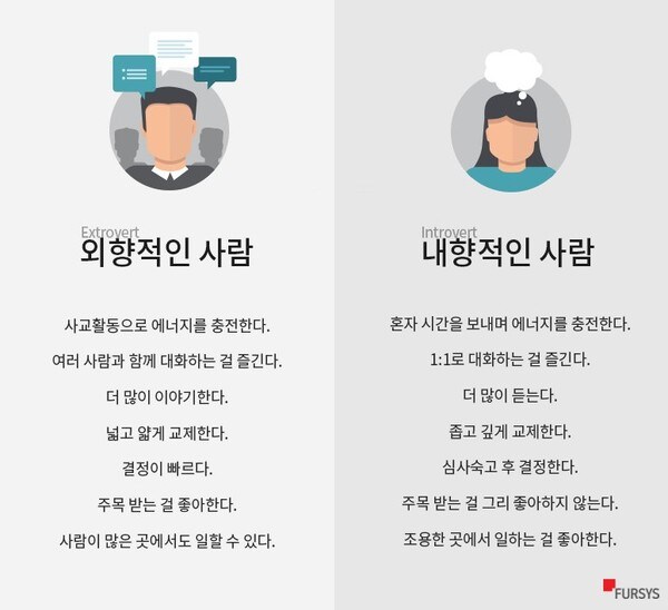 내향인은 같이 노는 것도_1.jpg