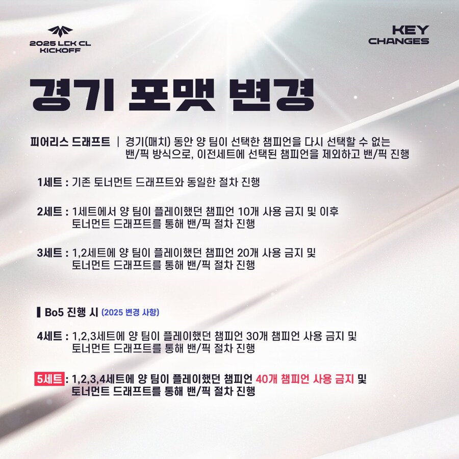 [LOL] 2025 LCK CL KICKOFF 경기 일정&주요 변경점 안내 등_6.jpg