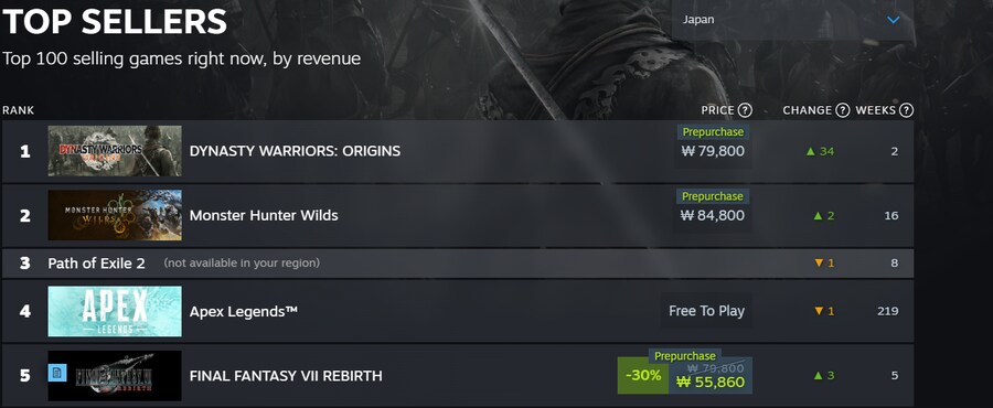 진삼국무쌍 스팀 근황_2.png