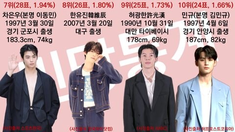 게이들에게 인기많은 남자연예인 순위_1.jpg