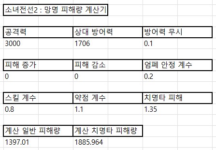 소전2) (+수정) [안정 피해 조기 결산]이란?_5.png