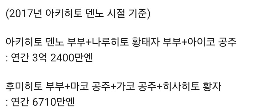 일본 천황 가족이 받는 생활비.jpg_6.jpg