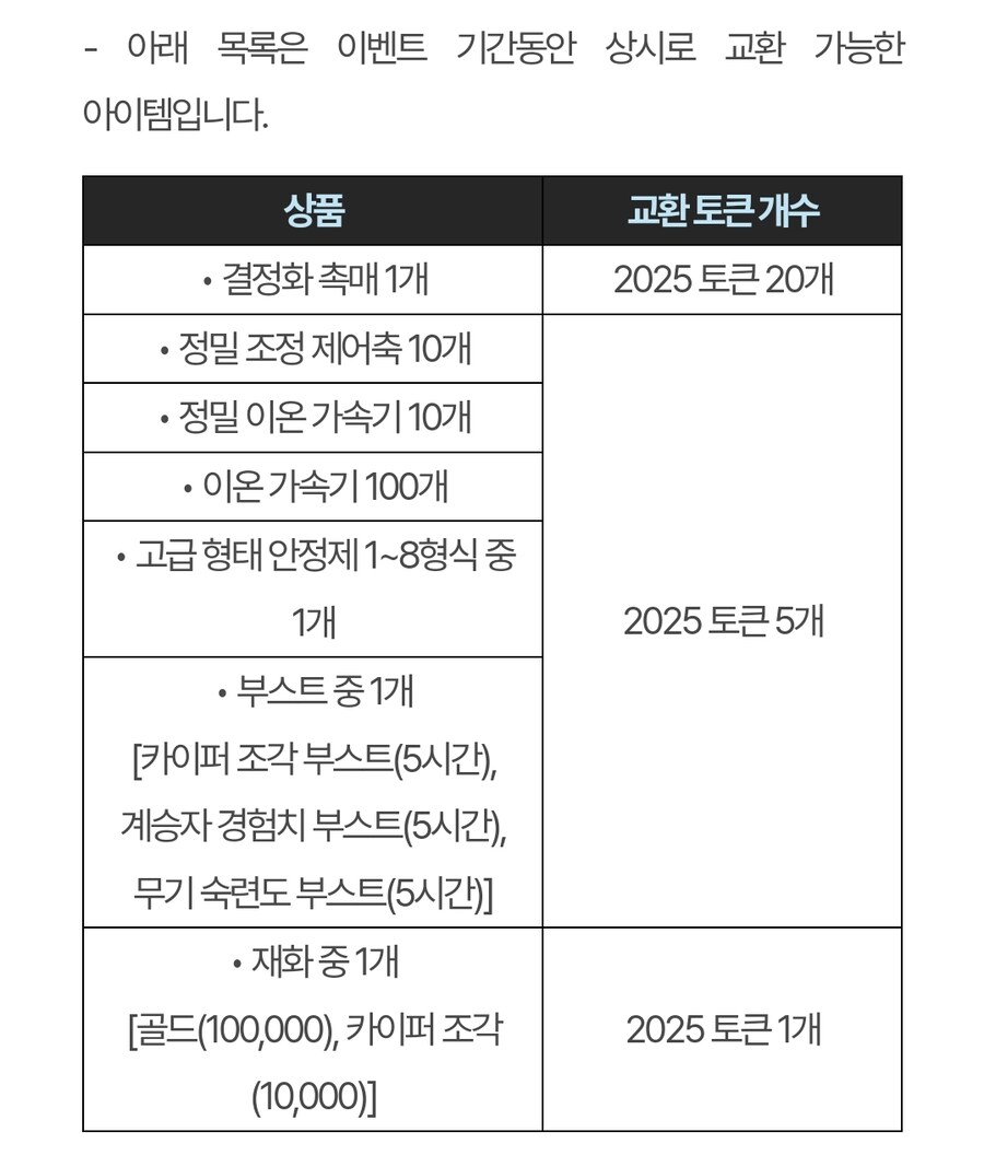 (인게임) 신년 행운 상점 이벤트 안내._6.jpg