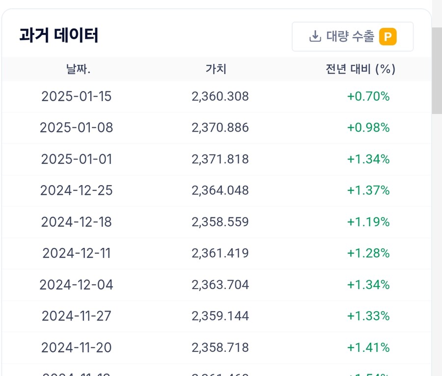 미국 재무부 tga잔고 등등_4.jpg