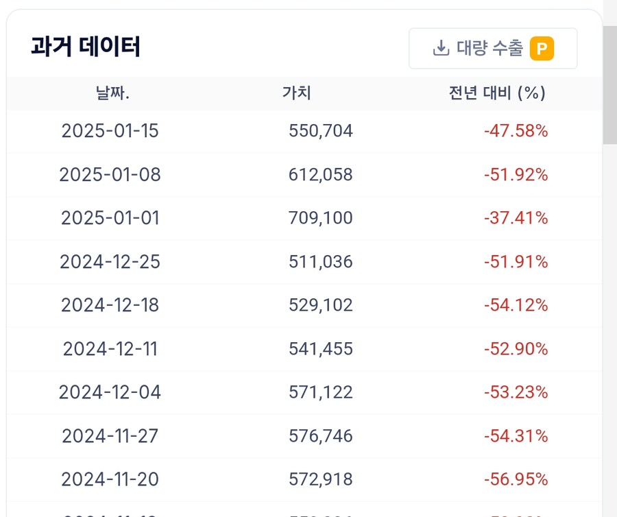 미국 재무부 tga잔고 등등_11.jpg