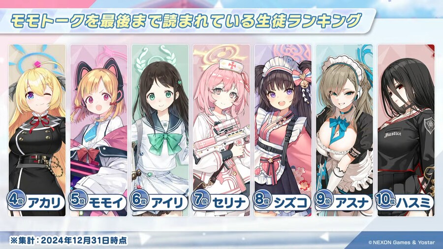 블루아카] 모모톡을 끝까지 읽은 학생 탑10 1위 반전임_1.png