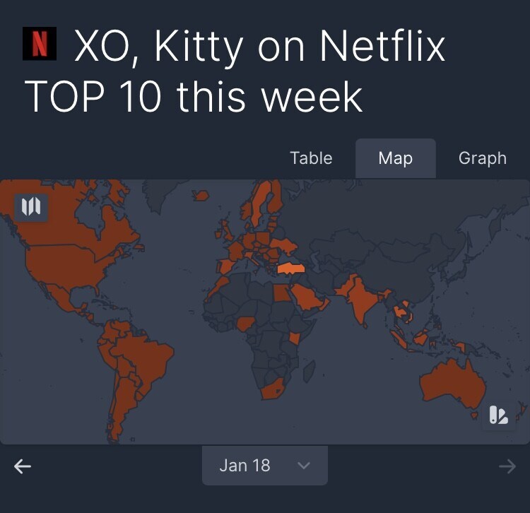 오징어게임을 1위에서 끌어내린 드라마 근황_2.jpg